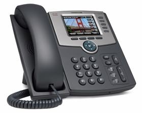 VOIP Picture